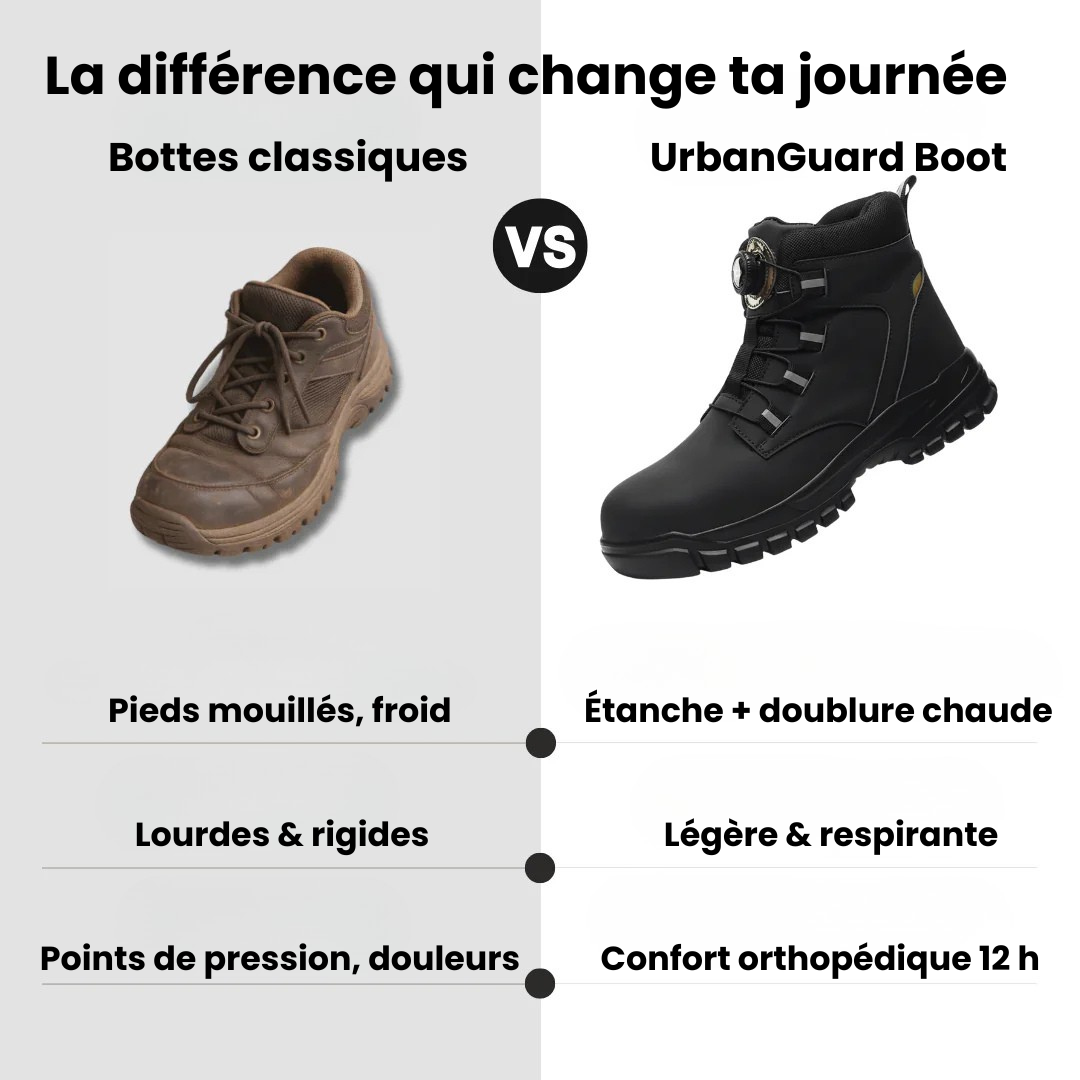 UrbanGuard Boot