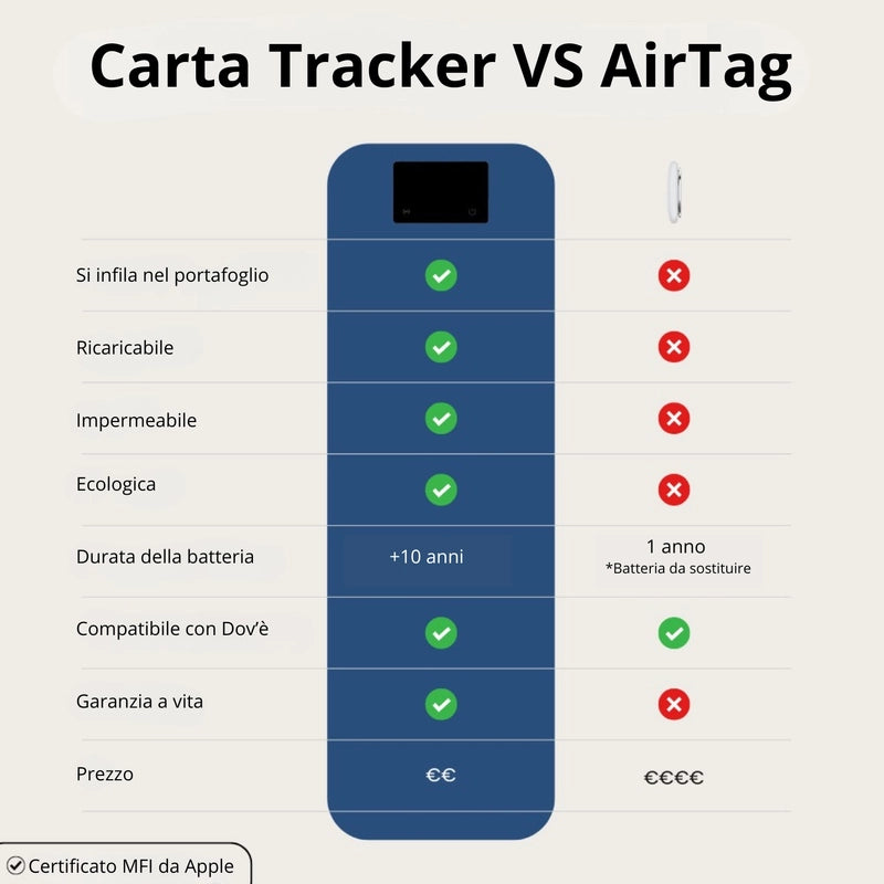 https://cdn.dropmagic.ai/medias/6697b7b9-60e1-4b3b-a4fd-db97ea0ab2cd.webp
